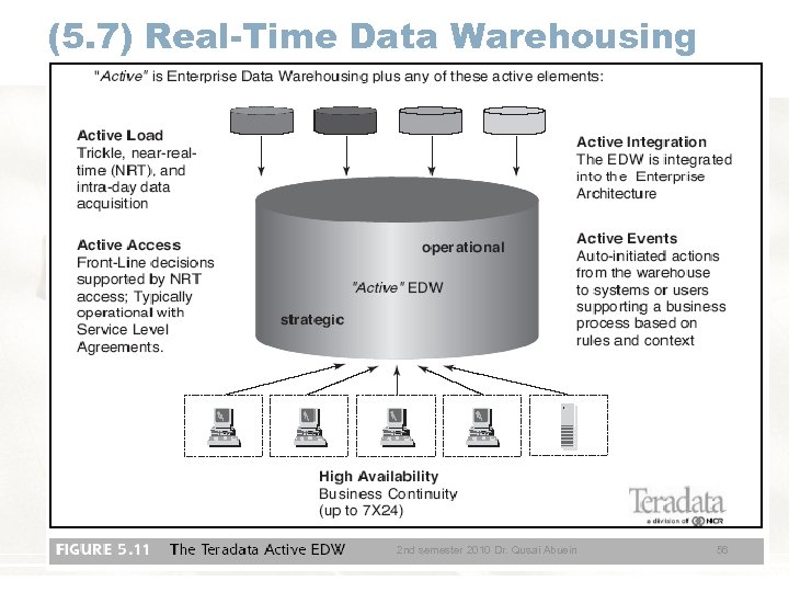 (5. 7) Real-Time Data Warehousing 2 nd semester 2010 Dr. Qusai Abuein 56 