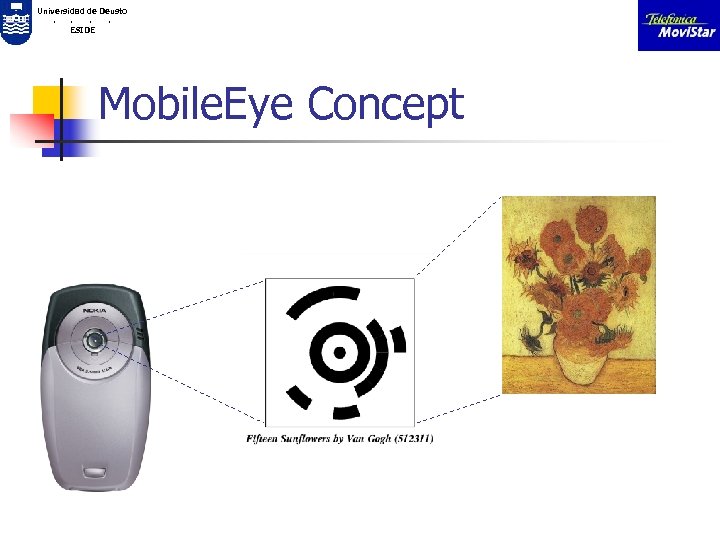 Universidad de Deusto. . ESIDE Mobile. Eye Concept 