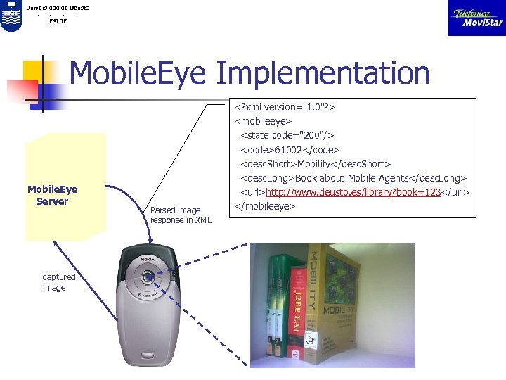 Universidad de Deusto. . ESIDE Mobile. Eye Implementation Mobile. Eye Server captured image Parsed