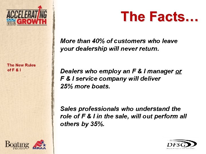 The Facts… More than 40% of customers who leave your dealership will never return.