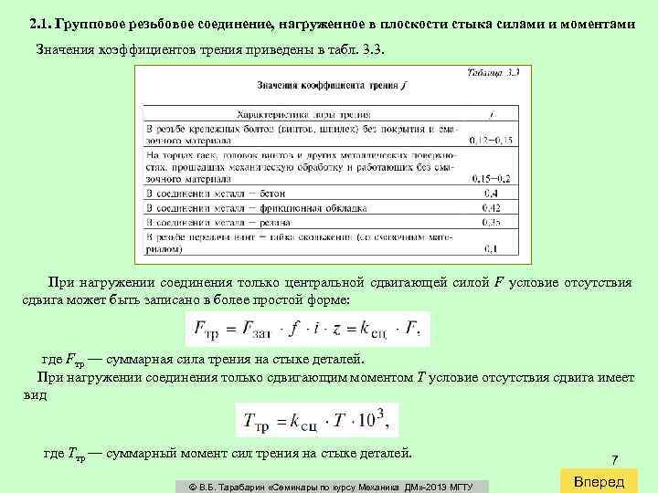 2. 1. Групповое резьбовое соединение, нагруженное в плоскости стыка силами и моментами Значения коэффициентов