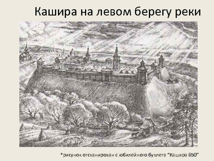 Кашира на левом берегу реки *рисунок отсканирован с юбилейного буклета “Кашира 650” 