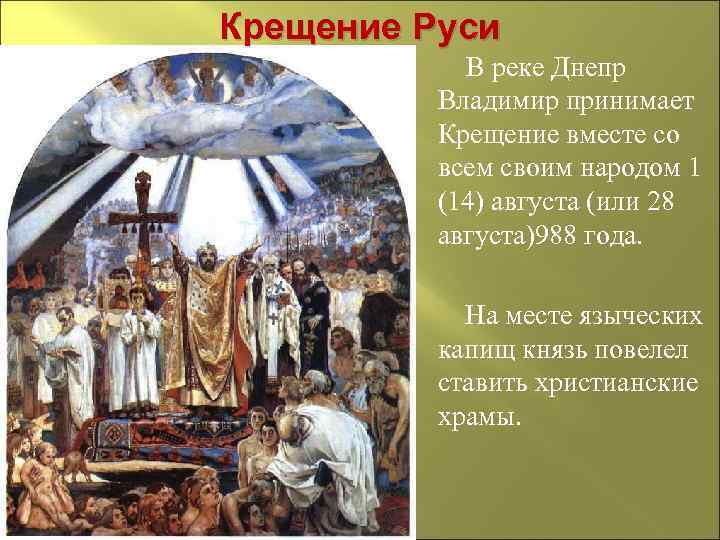 Крещение Руси В реке Днепр Владимир принимает Крещение вместе со всем своим народом 1