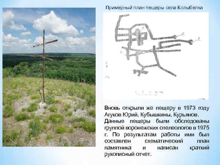 Примерный план пещеры села Колыбелка Вновь открыли же пещеру в 1973 году Агуков Юрий,