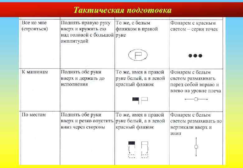 Тактическая подготовка 