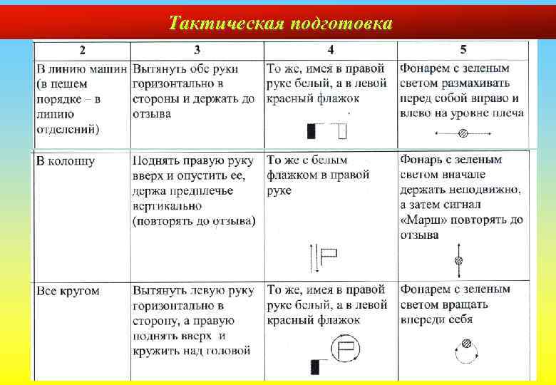 Тактическая подготовка 