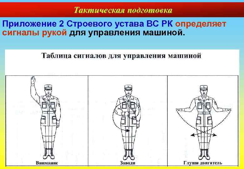 Тактическая подготовка Приложение 2 Строевого устава ВС РК определяет сигналы рукой для управления машиной.