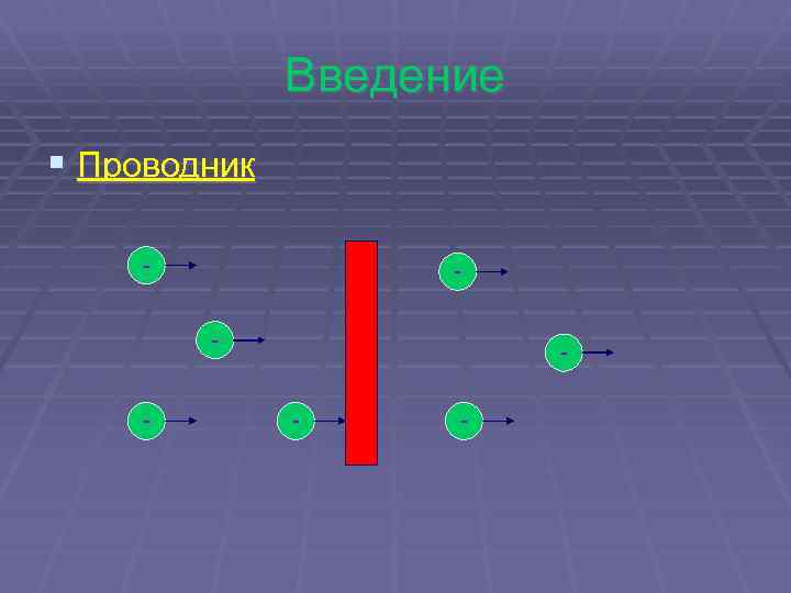 Введение § Проводник - - - 