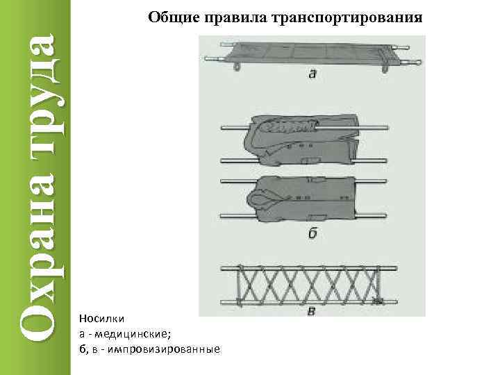 Охрана труда Общие правила транспортирования Носилки а - медицинские; б, в - импровизированные 