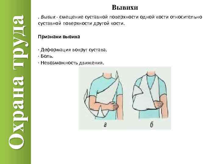 Охрана труда Вывихи. Вывих - смещение суставной поверхности одной кости относительно суставной поверхности другой