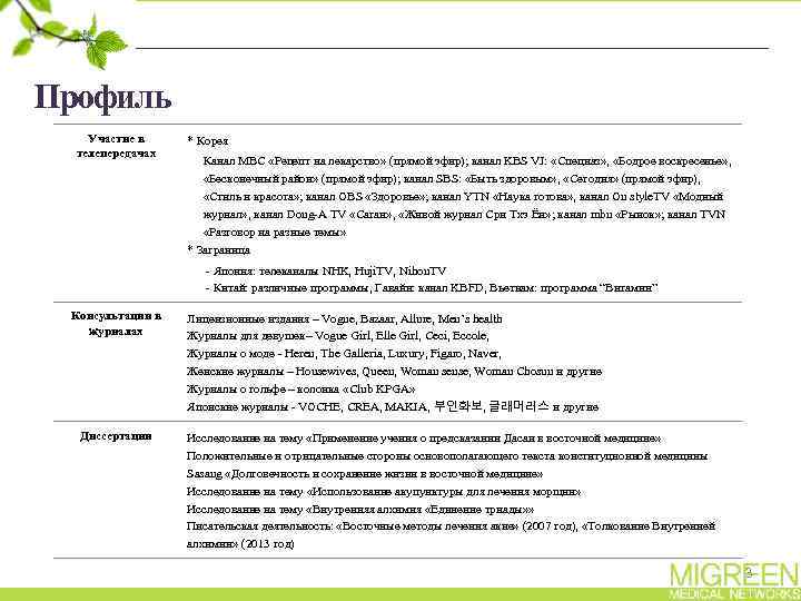 Профиль Участие в телепередачах * Корея Канал MBC «Рецепт на лекарство» (прямой эфир); канал
