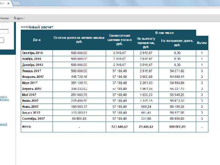 График возврата займа для КФХ (500 тыс. руб. на 12 мес. под 7% годовых,