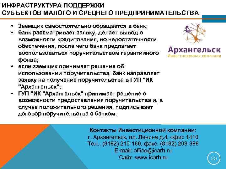 ИНФРАСТРУКТУРА ПОДДЕРЖКИ СУБЪЕКТОВ МАЛОГО И СРЕДНЕГО ПРЕДПРИНИМАТЕЛЬСТВА • Заемщик самостоятельно обращается в банк; •