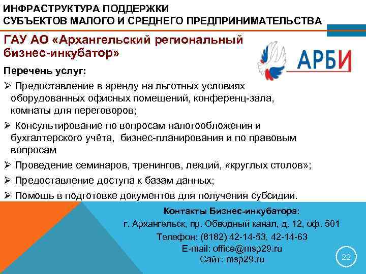 ИНФРАСТРУКТУРА ПОДДЕРЖКИ СУБЪЕКТОВ МАЛОГО И СРЕДНЕГО ПРЕДПРИНИМАТЕЛЬСТВА ГАУ АО «Архангельский региональный бизнес инкубатор» Перечень