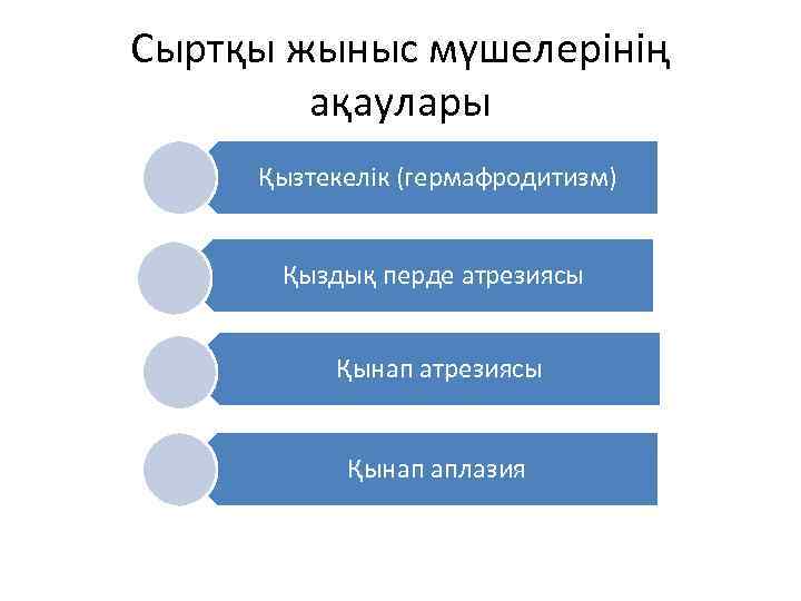 Сыртқы жыныс мүшелерінің ақаулары Қызтекелік (гермафродитизм) Қыздық перде атрезиясы Қынап аплазия 