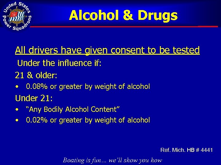 Alcohol & Drugs All drivers have given consent to be tested Under the influence
