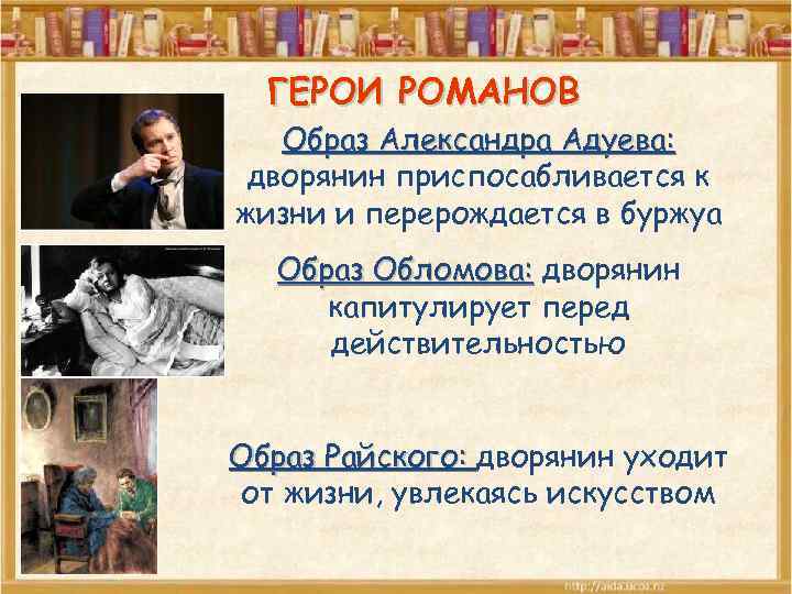 ГЕРОИ РОМАНОВ Образ Александра Адуева: дворянин приспосабливается к жизни и перерождается в буржуа Образ