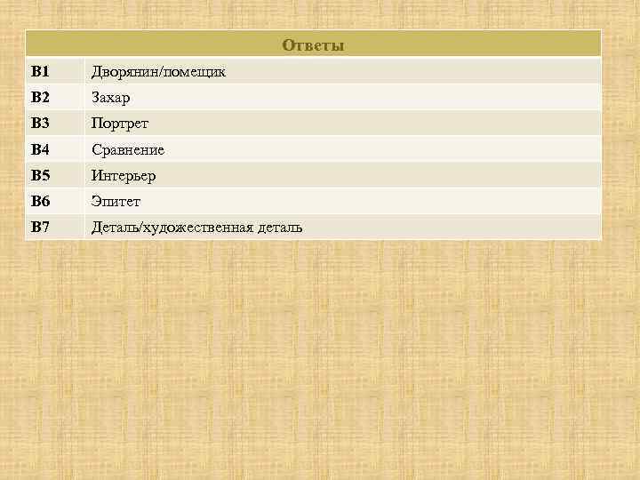 Ответы В 1 Дворянин/помещик В 2 Захар В 3 Портрет В 4 Сравнение В