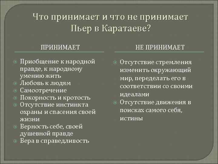 Что принимает и что не принимает Пьер в Каратаеве? ПРИНИМАЕТ Приобщение к народной правде,