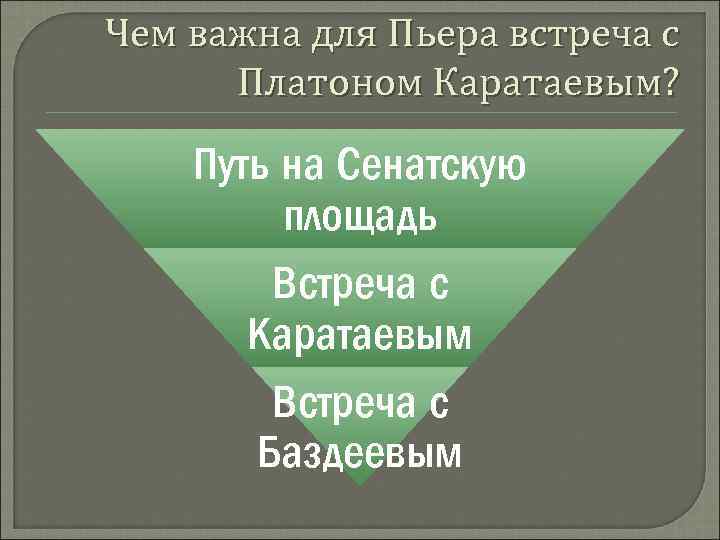 Чем важна для Пьера встреча с Платоном Каратаевым? Путь на Сенатскую площадь Встреча с
