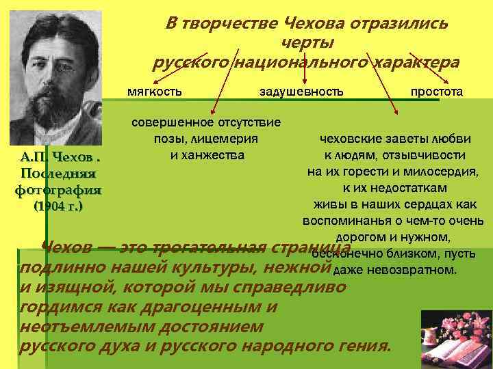 В творчестве Чехова отразились черты русского национального характера мягкость задушевность совершенное отсутствие позы, лицемерия