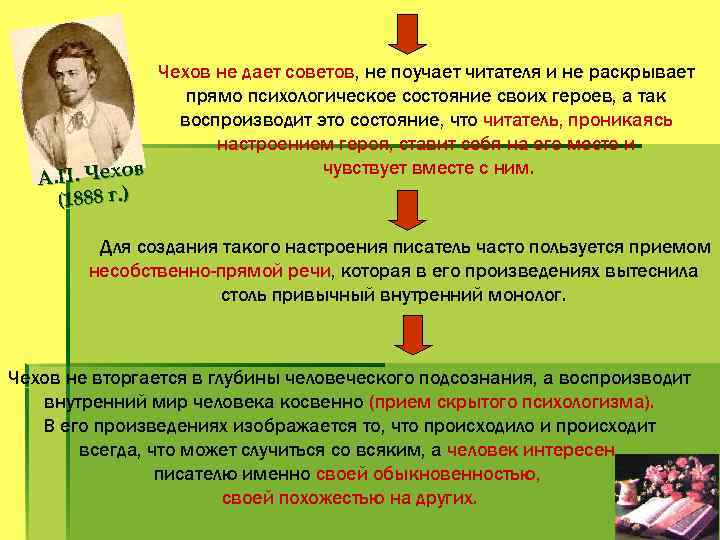 Чехов не дает советов, не поучает читателя и не раскрывает прямо психологическое состояние своих