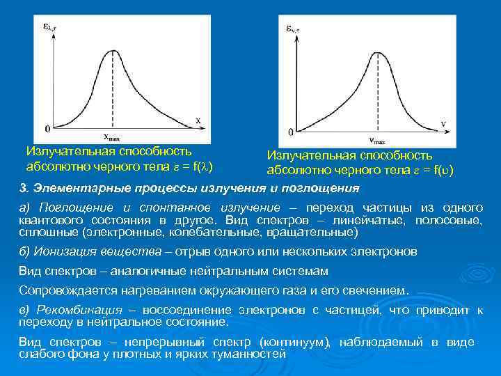 Абсолютно способность. Излучательная способность график. Зависимость излучательной способности от длины волны. Лучеиспускательная способность абсолютно черного тела. Зависимость излучательной способности АЧТ от длины волны.