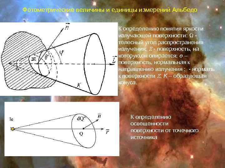 Естественной поверхности