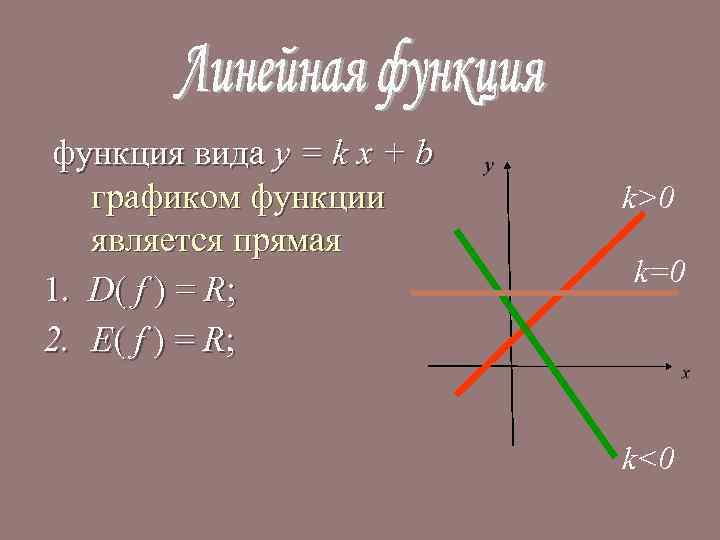 Прямая y 2x 37 является касательной к графику функции y x3 3x2 7x 10