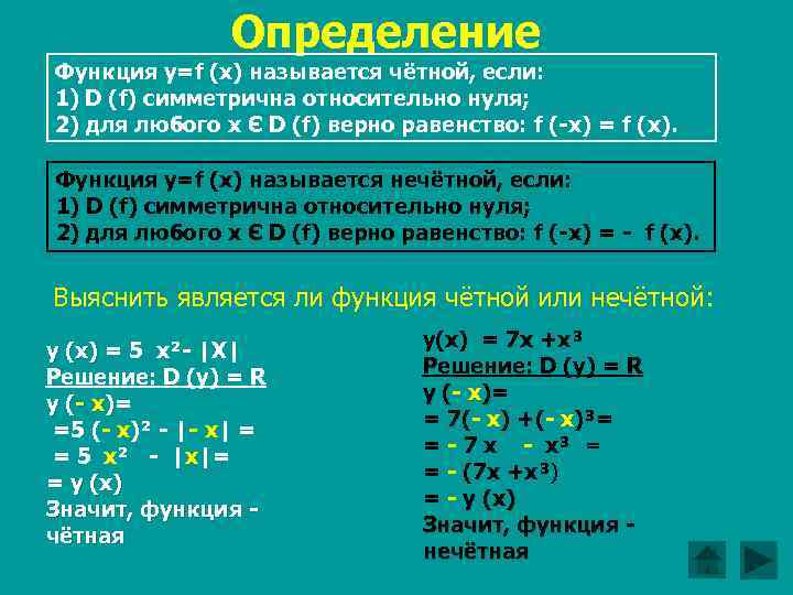 Определение Функция y=f (x) называется чётной, если: 1) D (f) симметрична относительно нуля; 2)