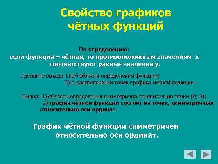 Свойство графиков чётных функций По определению: если функция – чётная, то противоположным значениям х