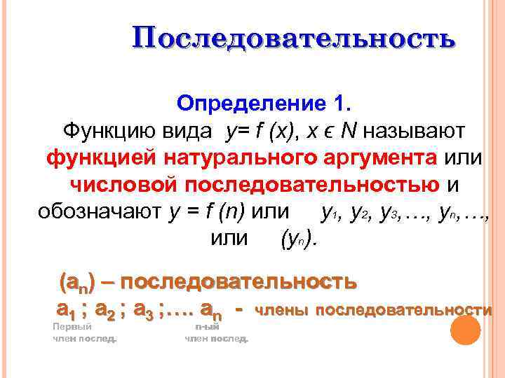 Натуральные функции. Числовая последовательность 10-11 класс. Последовательность. Определение числовой последовательности. Определение последовательности функции.