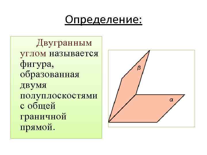 Определение: Двугранным углом называется фигура, образованная двумя полуплоскостями с общей граничной прямой. 