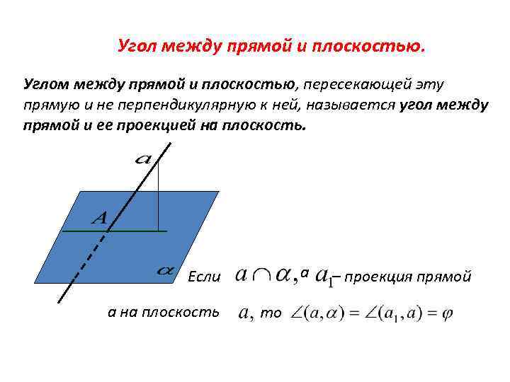 Угол между прямой и плоскостью. Углом между прямой и плоскостью, пересекающей эту прямую и