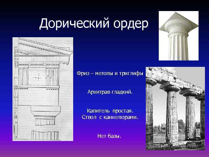 Дорический ордер Фриз – метопы и триглифы Архитрав гладкий. Капитель простая. Ствол с каннелюрами.