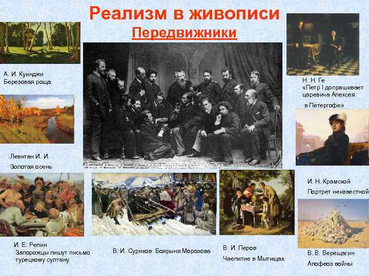 Реализм в живописи Передвижники А. И. Куинджи Березовая роща Н. Н. Ге «Петр I