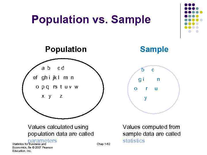 Population vs. Sample Population Sample a b c d b c ef gh i