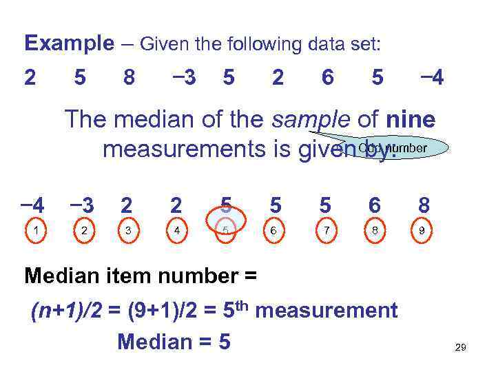 Example – Given the following data set: 2 5 8 − 3 5 2