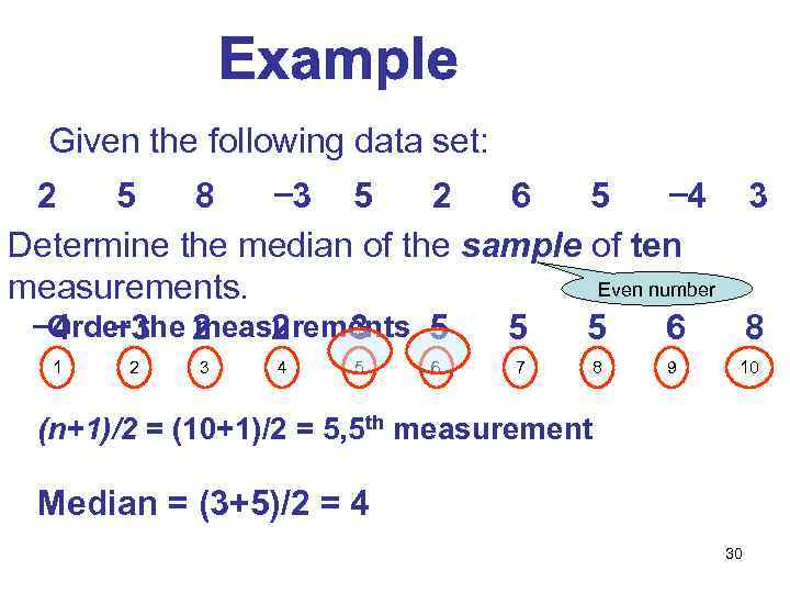 Given the following data set: 2 5 8 − 3 5 2 6 5