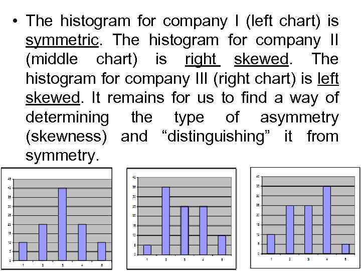  • The histogram for company I (left chart) is symmetric. The histogram for