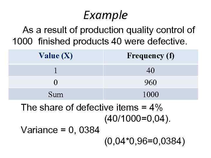 Example As a result of production quality control of 1000 finished products 40 were