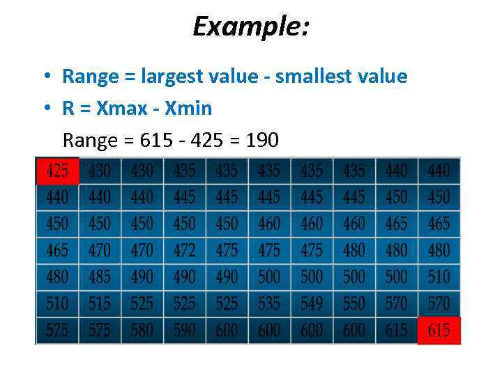 Example: • Range = largest value - smallest value • R = Xmax -