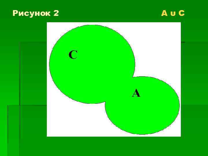 Рисунок 2 АυС 