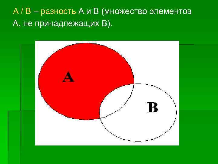 А / В – разность А и В (множество элементов А, не принадлежащих В).