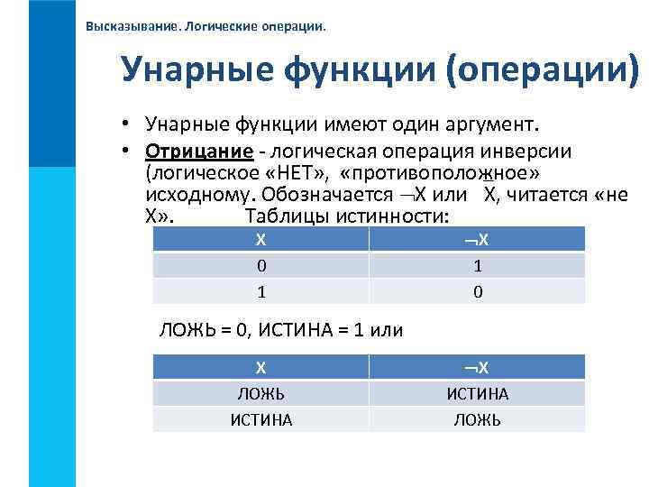 Высказывание. Логические операции. Унарные функции (операции) • Унарные функции имеют один аргумент. • Отрицание