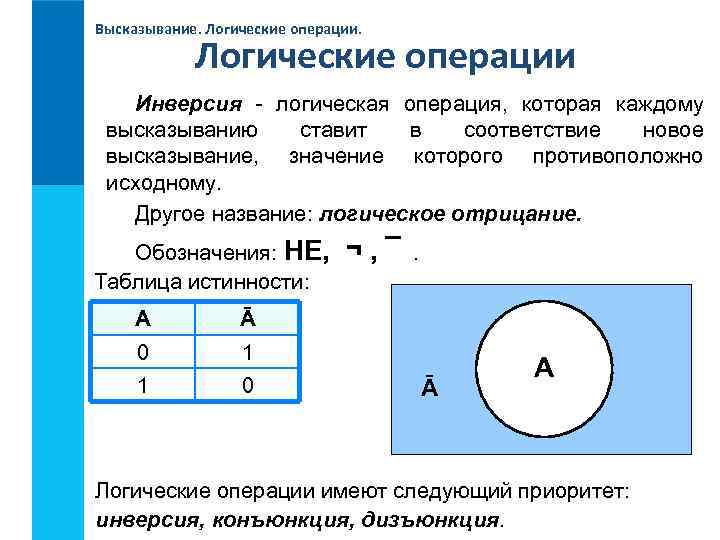 Высказывание. Логические операции Инверсия - логическая операция, которая каждому высказыванию ставит в соответствие новое