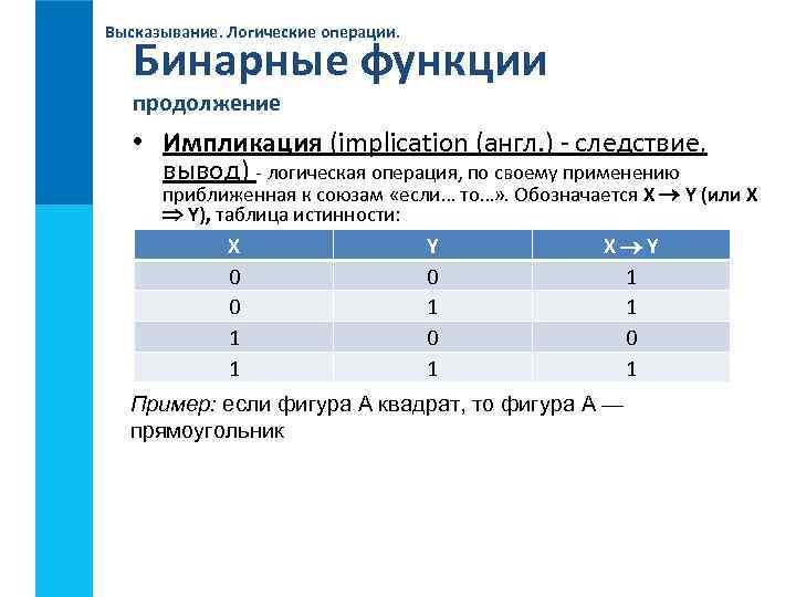 Высказывание. Логические операции. Бинарные функции продолжение • Импликация (implication (англ. ) - следствие, вывод)