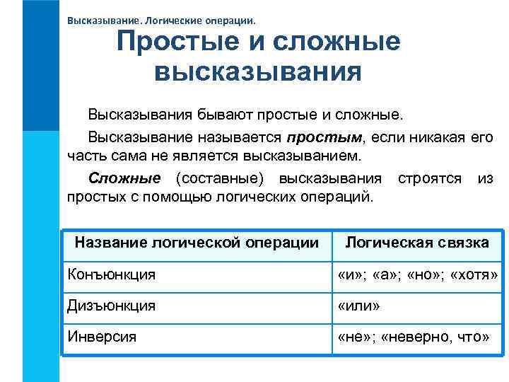 Высказывания логические операции. Высказывание логические операции. Сложное логическое высказывание. Простые и сложные логические высказывания. Сложные высказывания логика.