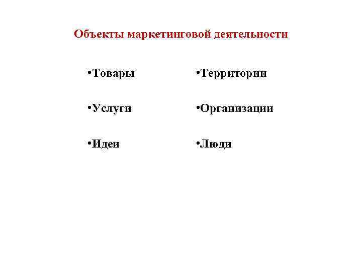 Объекты маркетинговой деятельности • Товары • Территории • Услуги • Организации • Идеи •