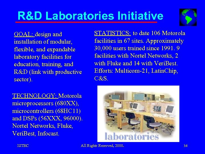 R&D Laboratories Initiative GOAL: design and installation of modular, flexible, and expandable laboratory facilities